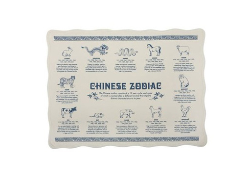 be careful of the year!