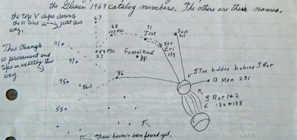 Photograph of letter to Betty Hill from Marjorie Fish detailing her work on the Star Map model.  Her enthusiasm and hard work comes across in the letter. (from UNH Hill Archives).  Her sincerity and dedication to detail also comes across.