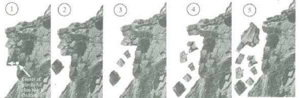 Neither the formation nor the falling caused by aliens.